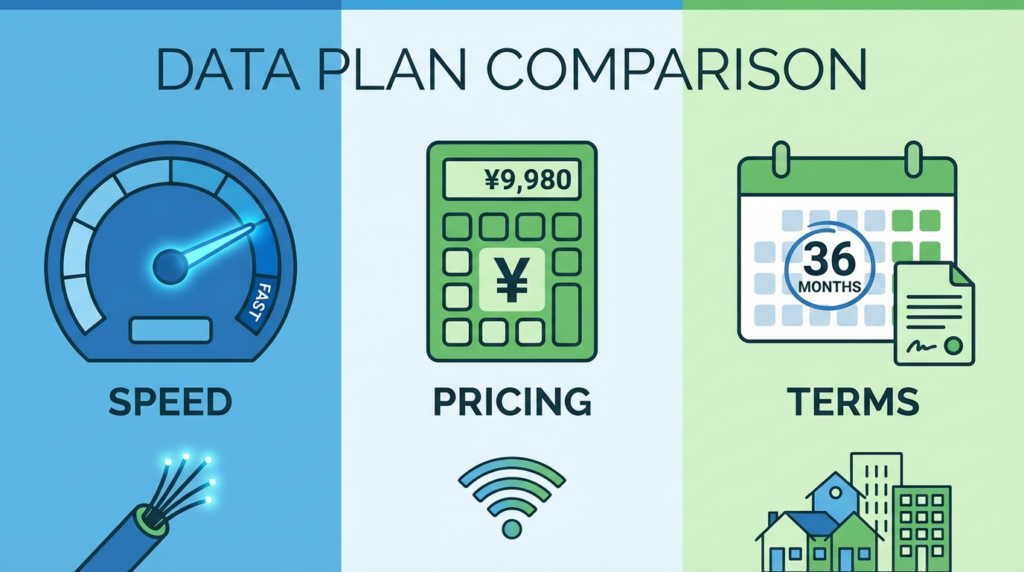 主要光回線6社の料金・速度・セット割の比較イメージ