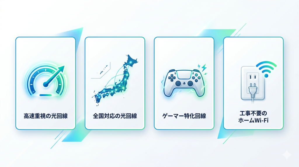 あなたの状況は？
